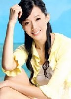 Candy Wang